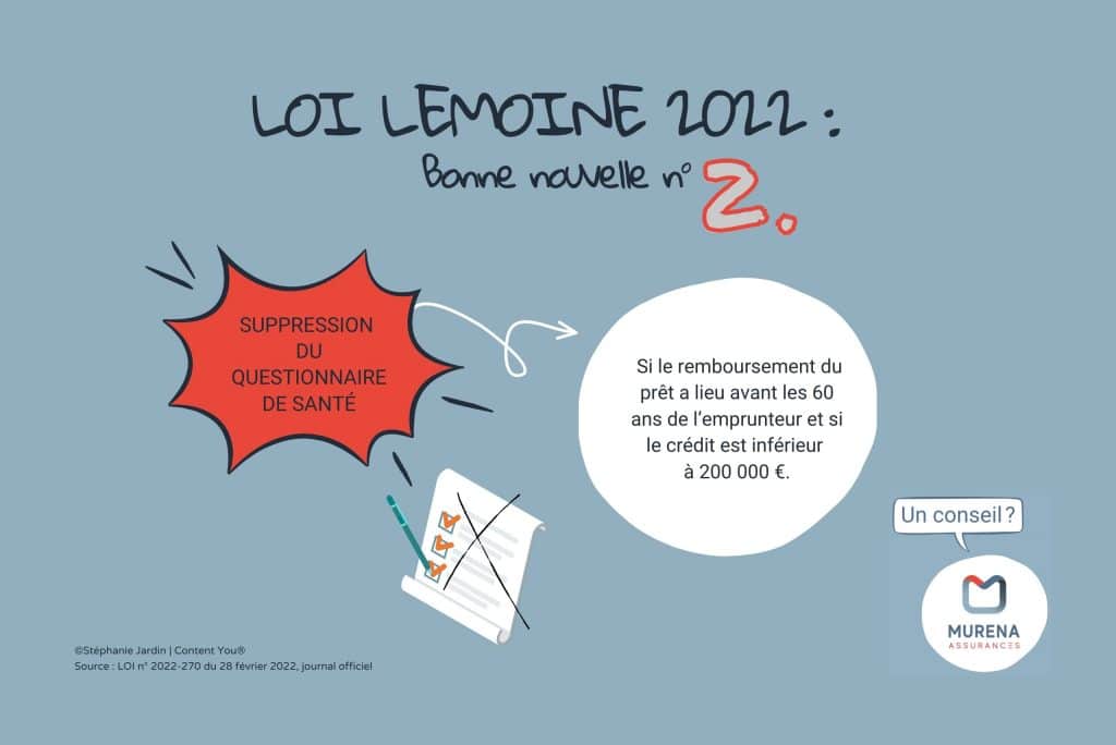 Loi Lemoine 2022 Infographie explicative des conditions de la suppression du questionnaire de santé